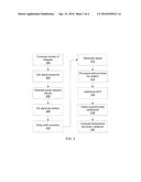 DISTRIBUTED BRILLOUIN SENSING USING CORRELATION diagram and image