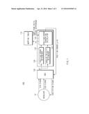 APPARATUS AND METHOD FOR COMPENSATING A POSITION INFORMATION ERROR OF A     RESOLVER diagram and image