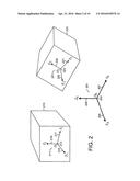 AUTOMATIC IDENTIFICATION OF SENSORS diagram and image