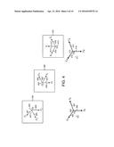 AUTOMATIC IDENTIFICATION OF SENSORS diagram and image