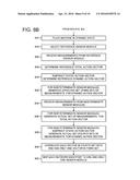 AUTOMATIC IDENTIFICATION OF SENSORS diagram and image