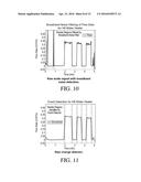 APPARATUS CONFIGURED TO DETECT GAS USAGE, METHOD OF PROVIDING SAME, AND     METHOD OF DETECTING GAS USAGE diagram and image