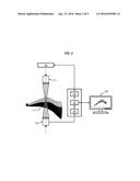 IMPROVED METHOD FOR INSPECTION BY THE TRANSMISSION OF ULTRASOUNDS diagram and image