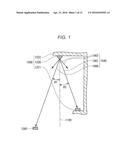 Illumination Device and Reflection Characteristic Measuring Device diagram and image