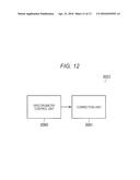 Illumination Device and Reflection Characteristic Measuring Device diagram and image