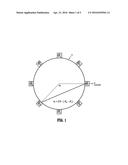 A Fully Automated Calibration System for Acoustic Pyrometry diagram and image