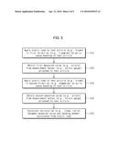 METHOD AND APPARATUS OF MOMENT CALIBRATION FOR RESONANCE FATIGUE TEST diagram and image