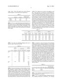 METHOD FOR CALCULATING DAMPING BASED ON FLUID INERTIA EFFECT AND FATIGUE     TEST METHOD AND APPARATUS USING THE SAME diagram and image