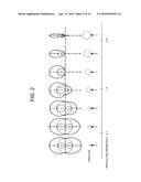 ANALYZING SYSTEM AND ANALYZING APPARATUS diagram and image