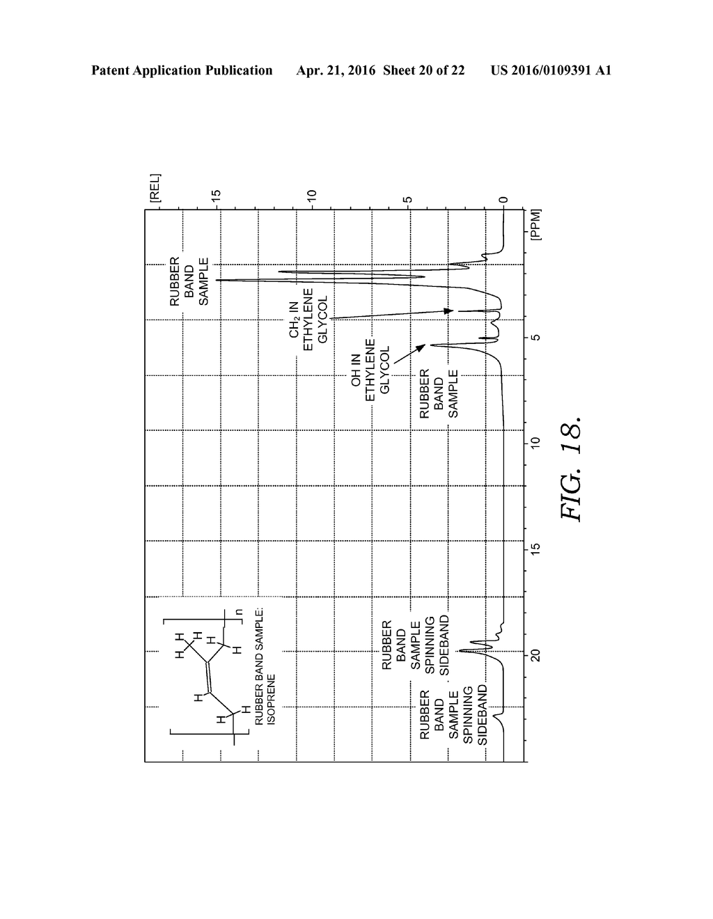 SOLID STATE NMR SPECTROSCOPY/IMAGING IN SITU MEASURING DEVICES AND METHODS     FOR CALIBRATION AND DETERMINING ONE OR MORE QUANTITATIVE PROPERTIES OF A     TARGET SAMPLE - diagram, schematic, and image 21