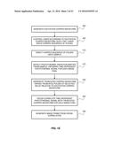 SYSTEMS AND METHODS FOR PERFORMING TRUNCATED-CORRELATION PHOTOTHERMAL     COHERENCE TOMOGRAPHY diagram and image