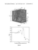 SYSTEMS AND METHODS FOR PERFORMING TRUNCATED-CORRELATION PHOTOTHERMAL     COHERENCE TOMOGRAPHY diagram and image