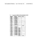 IDENTIFICATION OF BITTER LIGANDS THAT SPECIFICALLY ACTIVATE HUMAN T2R     RECEPTORS AND RELATED ASSAYS FOR IDENTIFYING HUMAN BITTER TASTE     MODULATORS diagram and image