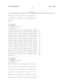 IDENTIFICATION OF BITTER LIGANDS THAT SPECIFICALLY ACTIVATE HUMAN T2R     RECEPTORS AND RELATED ASSAYS FOR IDENTIFYING HUMAN BITTER TASTE     MODULATORS diagram and image