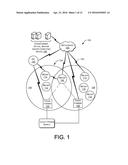 GRID TOPOLOGY MAPPING WITH VOLTAGE DATA diagram and image