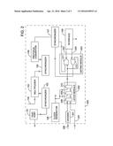 SYSTEM AND METHOD FOR ELIMINATING INDETERMINISM IN INTEGRATED CIRCUIT     TESTING diagram and image