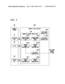 INSPECTION CIRCUIT FOR MAGNETIC FIELD DETECTOR, AND INSPECTION METHOD FOR     THE SAME diagram and image