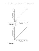 MAGNETO RESISTIVE DEVICE diagram and image