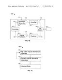 Using a Cavity to Polarize a Spin Ensemble diagram and image