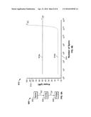 Using a Cavity to Polarize a Spin Ensemble diagram and image