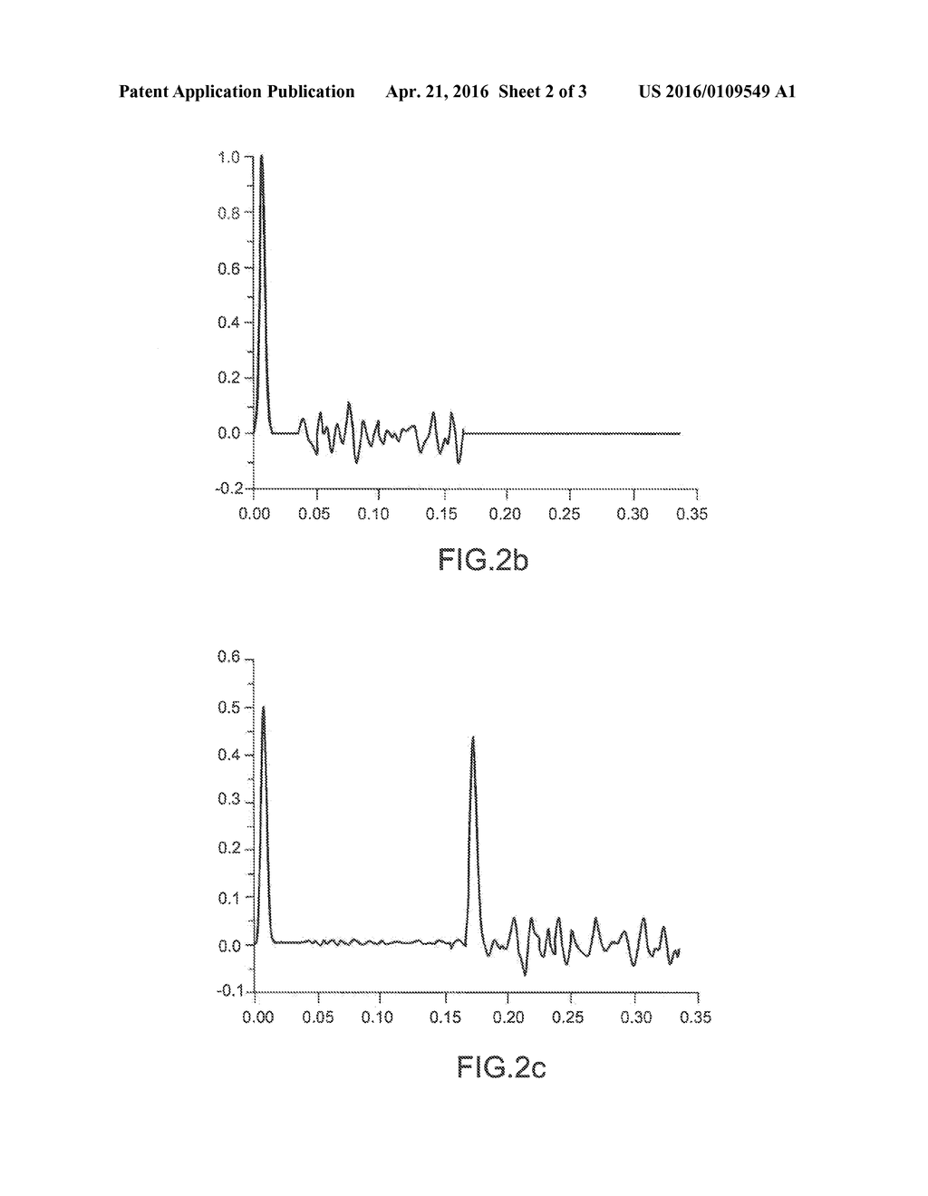 METHOD FOR COMPENSATING FOR PROPAGATION INHOMOGENEITIES FOR A TEMPORAL     REFLECTOMETRY SIGNAL - diagram, schematic, and image 03