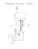 INTEGRATED CIRCUIT, RADAR DEVICE AND METHOD OF CALIBRATING A RECEIVER diagram and image