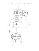 INTEGRATED CIRCUIT, RADAR DEVICE AND METHOD OF CALIBRATING A RECEIVER diagram and image