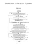 RADIATION IMAGE DETECTING DEVICE AND OPERATING METHOD THEREOF diagram and image