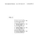 DEVICE AND METHOD FOR OPTIMIZATION OF 4D AND 3D SEISMIC DATA diagram and image