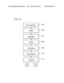 DEVICE AND METHOD FOR OPTIMIZATION OF 4D AND 3D SEISMIC DATA diagram and image