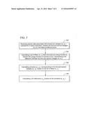 DEVICE AND METHOD FOR OPTIMIZATION OF 4D AND 3D SEISMIC DATA diagram and image