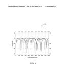 METHOD OF ACQUIRING GHOST-FREE SIGNATURES FOR BROADBAND SOURCE CALIBRATION diagram and image