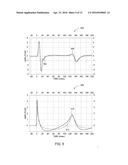 METHOD OF ACQUIRING GHOST-FREE SIGNATURES FOR BROADBAND SOURCE CALIBRATION diagram and image