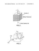 METHOD AND APPARATUS FOR CHARACTERIZING ELASTIC ANISOTROPY FOR     TRANSVERSELY ISOTROPIC UNCONVENTIONAL SHALE diagram and image