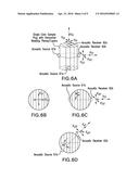 METHOD AND APPARATUS FOR CHARACTERIZING ELASTIC ANISOTROPY FOR     TRANSVERSELY ISOTROPIC UNCONVENTIONAL SHALE diagram and image