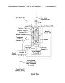 METHOD AND APPARATUS FOR CHARACTERIZING ELASTIC ANISOTROPY FOR     TRANSVERSELY ISOTROPIC UNCONVENTIONAL SHALE diagram and image