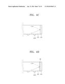 BACKLIGHT UNIT AND DISPLAY DEVICE HAVING THE SAME diagram and image