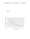 OPTICAL FIBER FOR FIBER BRAGG GRATING diagram and image