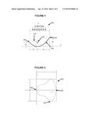 PARABOLIC REFLECTOR diagram and image