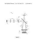 OPTICAL SCANNING SYSTEMS FOR IN SITU GENETIC ANALYSIS diagram and image