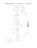 SYSTEMS AND METHODS FOR ADJUSTING FEATURES WITHIN A HEAD-UP DISPLAY diagram and image