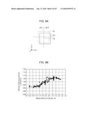 ELECTRO-OPTICAL DEVICE AND ELECTRONIC INSTRUMENT diagram and image