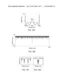 SUB-DIFFRACTION-LIMITED PATTERNING AND IMAGING diagram and image