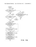 IMAGE FORMING APPARATUS THAT FORMS COLOR IMAGE BY SUPERIMPOSING  PLURALITY     OF IMAGES IN DIFFERENT COLORS diagram and image