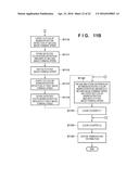 IMAGE FORMING APPARATUS THAT FORMS COLOR IMAGE BY SUPERIMPOSING  PLURALITY     OF IMAGES IN DIFFERENT COLORS diagram and image