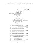 IMAGE FORMING APPARATUS THAT FORMS COLOR IMAGE BY SUPERIMPOSING  PLURALITY     OF IMAGES IN DIFFERENT COLORS diagram and image