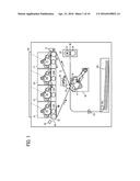 IMAGE FORMING APPARATUS diagram and image