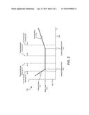 SYSTEMS AND METHODS FOR DETERMINING AN APPROPRIATE MODEL PARAMETER ORDER diagram and image