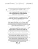 SYSTEMS AND METHODS FOR DETERMINING AN APPROPRIATE MODEL PARAMETER ORDER diagram and image