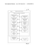 CUSTOM PROPERTIES IN AN APPLICATION ENVIRONMENT diagram and image